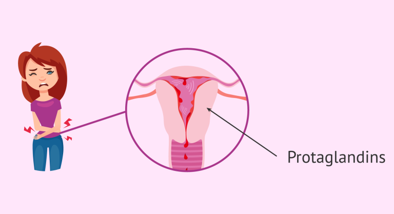 Αν έχετε δυσμηνόρροια