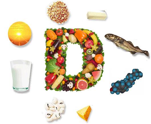 Η βιταμίνη D δείκτης για τον κίνδυνο αθηροσκλήρωσης