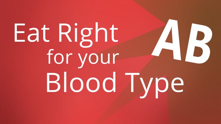 Αν η ομάδα αίματός σας είναι ΑΒ Rh αρνητικό ή θετικό
