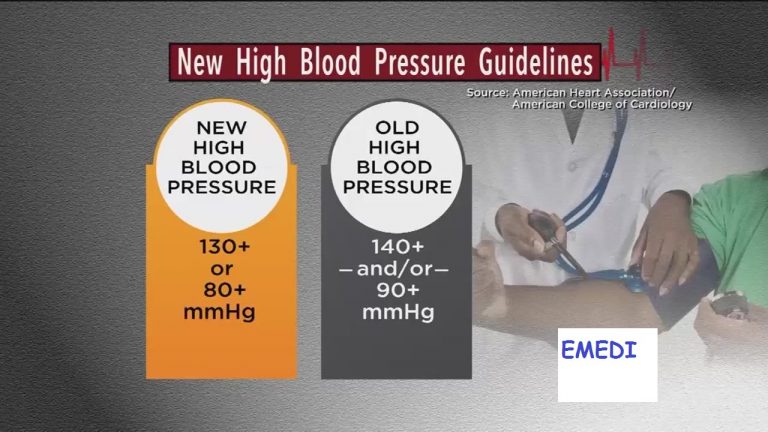 Επικίνδυνες κατευθυντήριες γραμμές για την υπέρταση