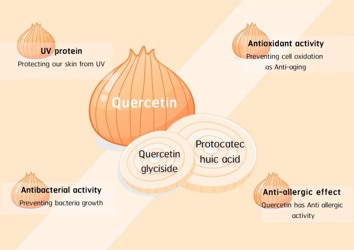 quercetin 1