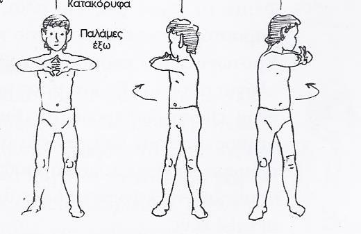 Γιο-Γιο για προθέρμανση