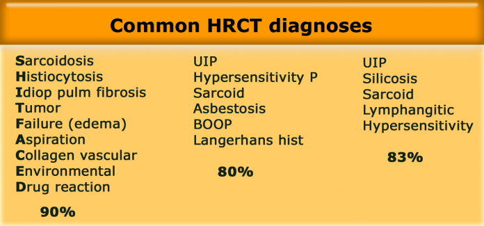 lemfo lung 3