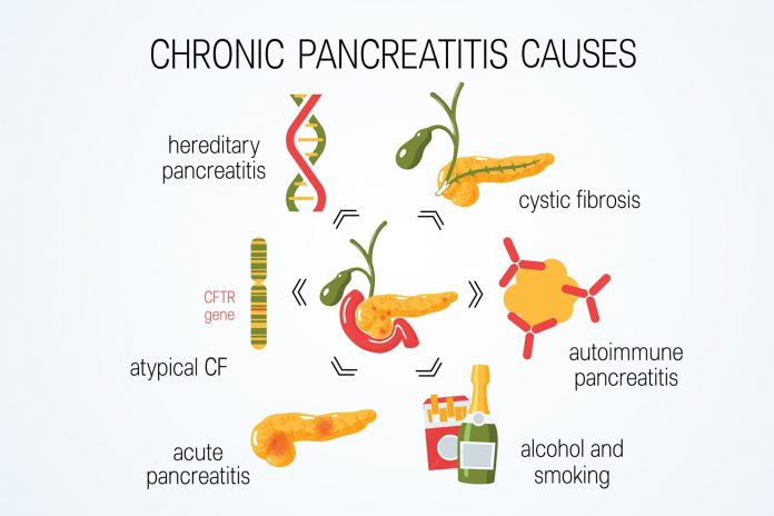chronic pancreatitis causes2 SH 1240247728