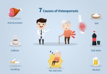 7 cause osteoporosis old people with osteoporosis problem 115990 2