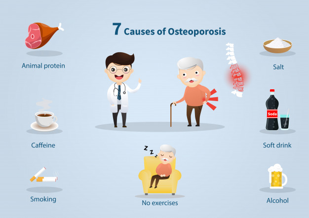 7 cause osteoporosis old people with osteoporosis problem 115990 2