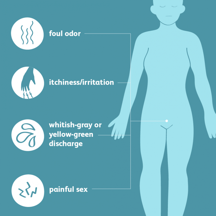 trichomoniasis symptoms 5af1a902ff1b780036862e5a
