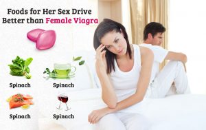 Improve love ride in Women