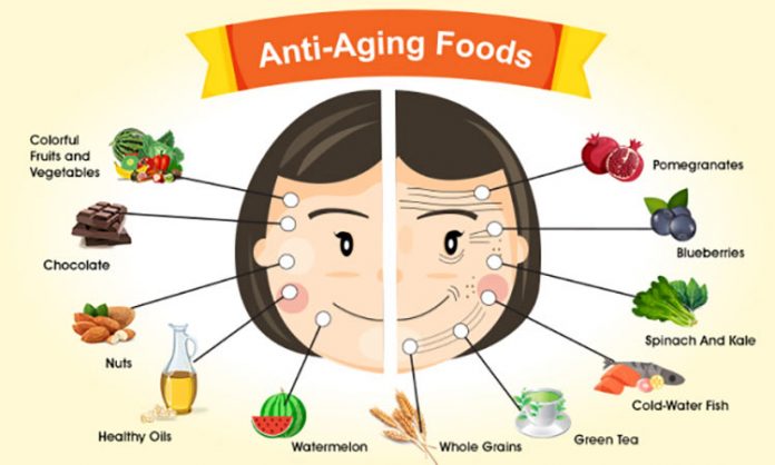 anti aging foods