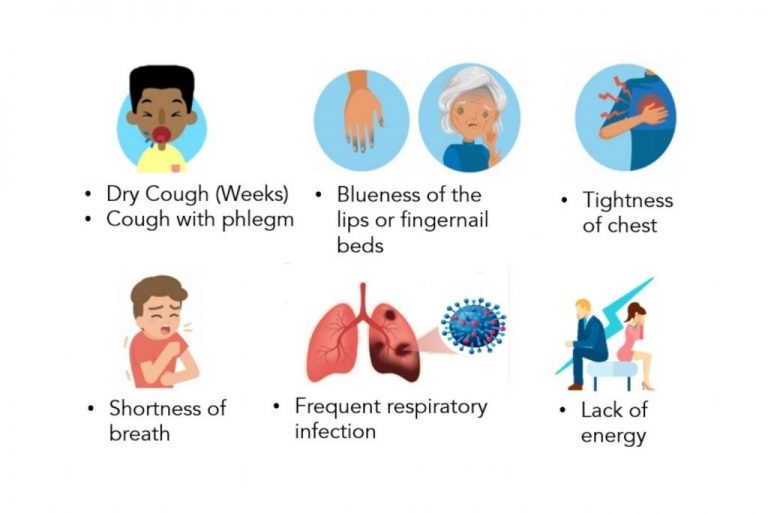 Παιδικό άσθμα