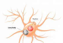 shutterstock 227273575