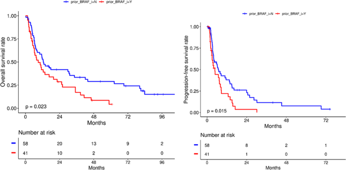 Αυτή η εικόνα δεν έχει ιδιότητα alt. Το όνομα του αρχείου είναι 2.png
