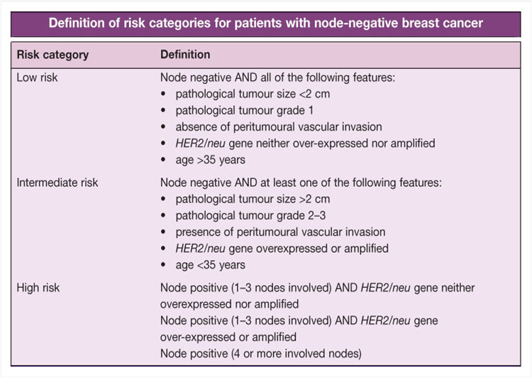 Αυτή η εικόνα δεν έχει ιδιότητα alt. Το όνομα του αρχείου είναι 7.png